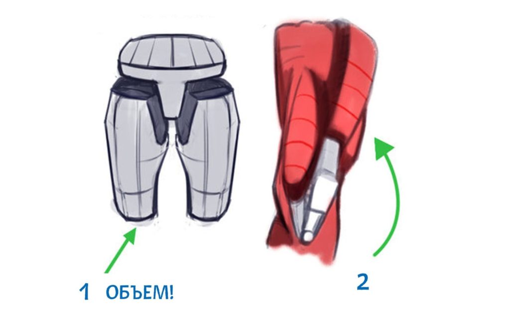 Анатомия. Ноги - CG Магнит
